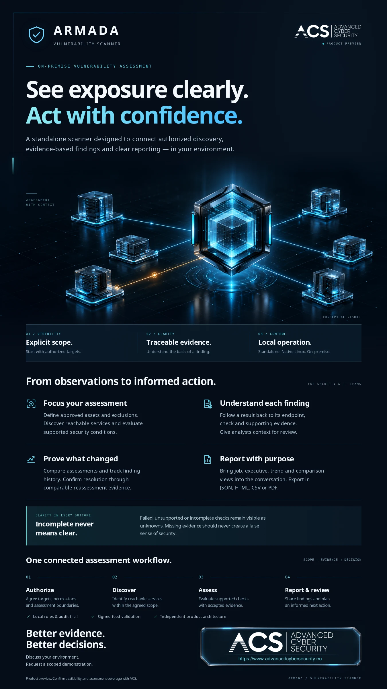 ARMADA Vulnerability Scanner one-pager